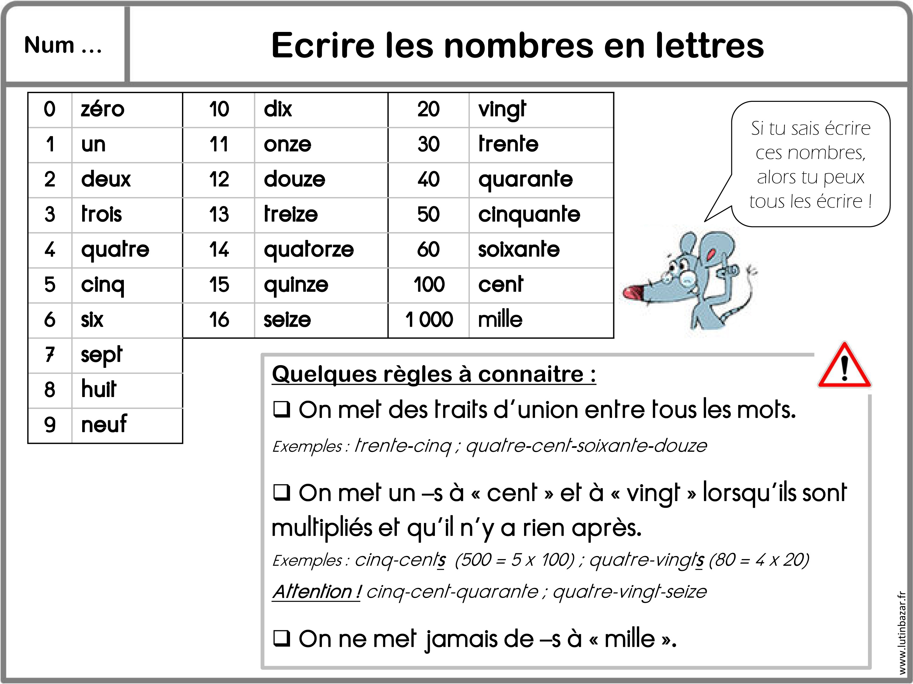 Αποτέλεσμα εικόνας για les nombres en francais exercices